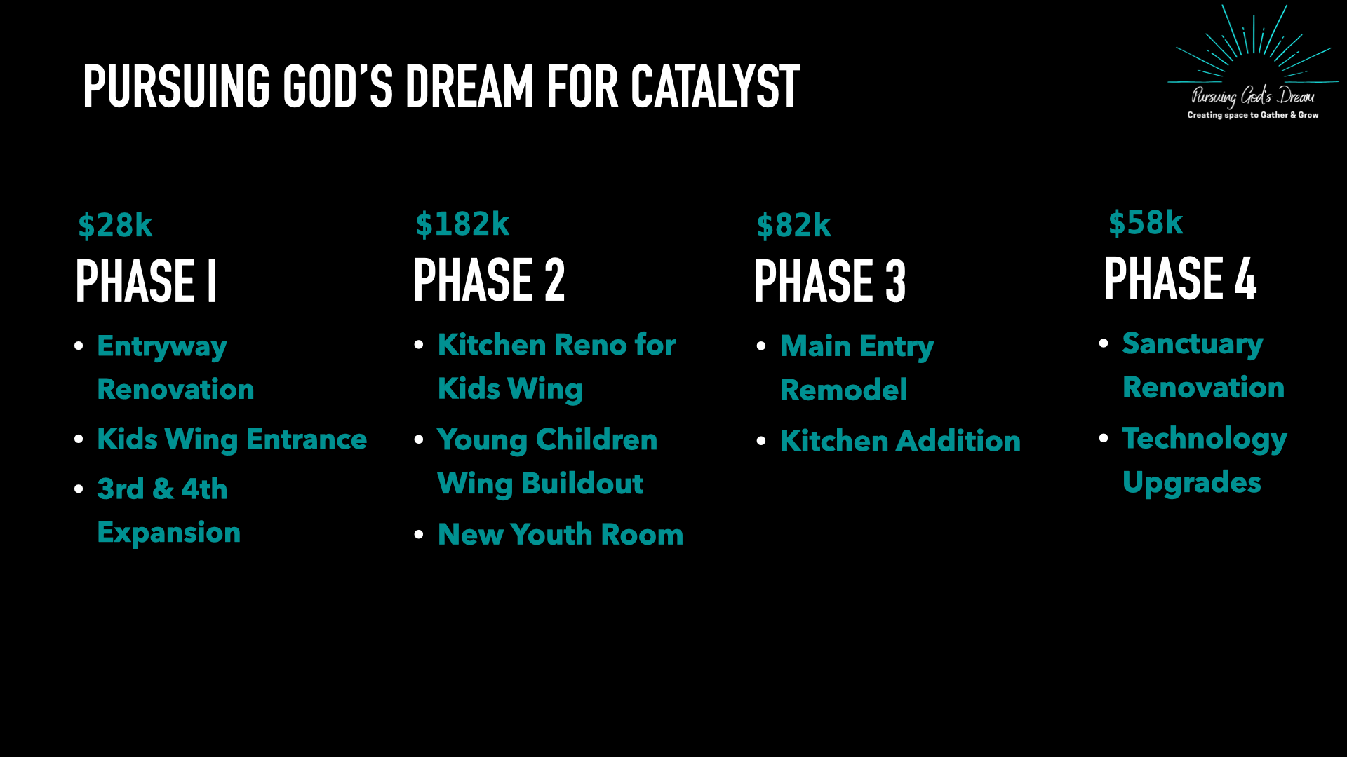 Catalyst Presentation PNG.005